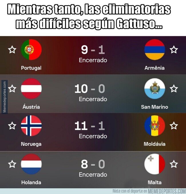 1232911 - Ninguno de estos son partidos competitivos