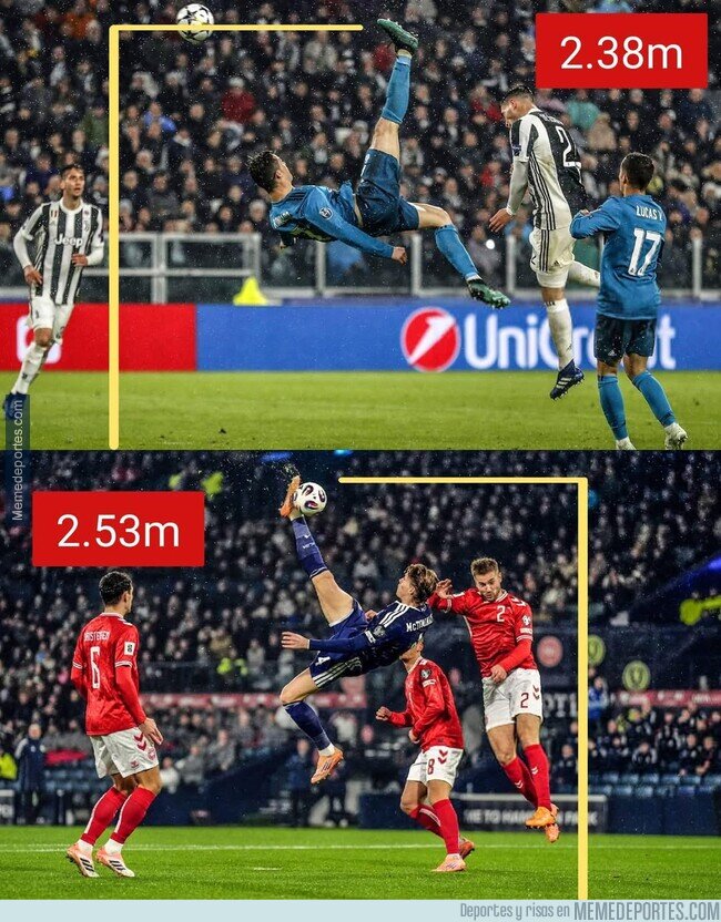 1232961 - McTominay marcó un golazo ante Dinamarca y superó al ‘Bicho’ llegando a los 2.53 m de altura al golpear el balón