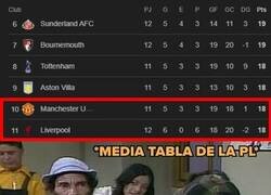 Enlace a ¿Pero qué ha pasado?