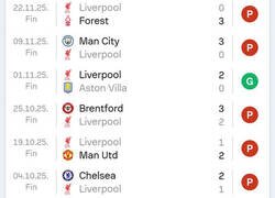 Enlace a Hay un Ten Hag dentro de Arne Slot