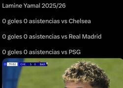 Enlace a Recordemos que el “nene” quedó 2 en el Balón de Oro