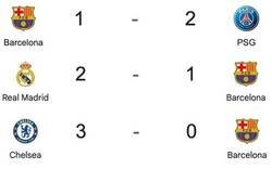 Enlace a Luego nos intentan vender que Lamine creó el fútbol