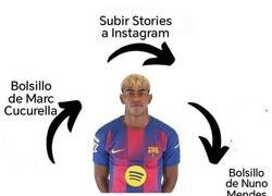 Enlace a Balón de Oro en Stories