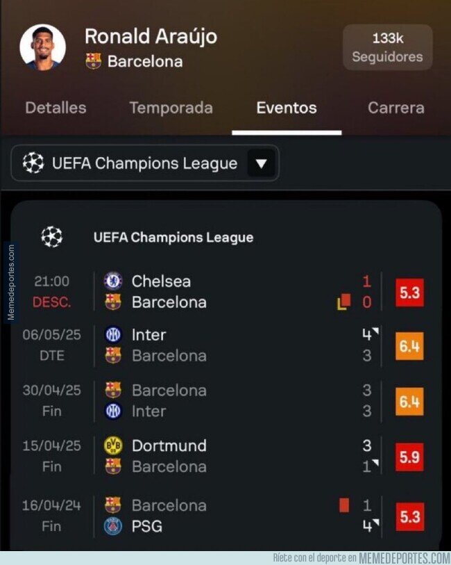 1233208 - Araújo no ha dado la talla en los partidos importantes de Europa