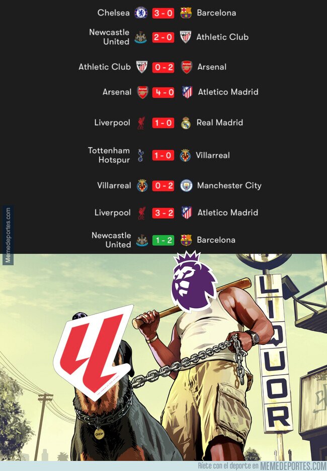 1233212 - El balance de la Premier contra LaLiga es duro