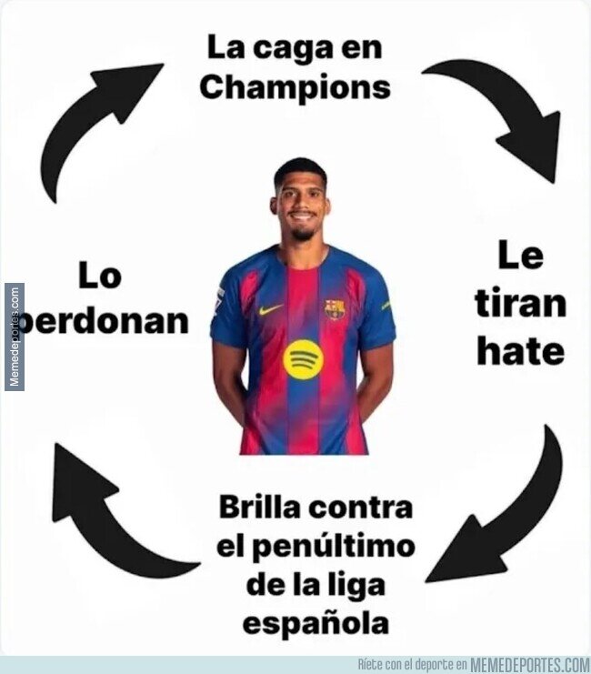 1233245 - Estamos en la zona crítica del ciclo