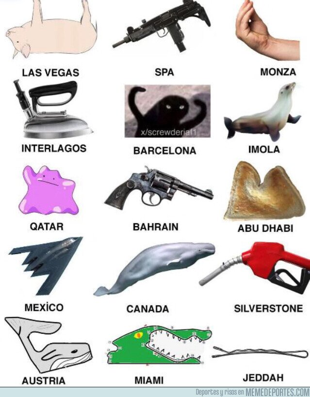 1233313 - Circuitos y sus formas