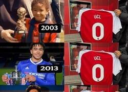 Enlace a Reece James vs Arsenal