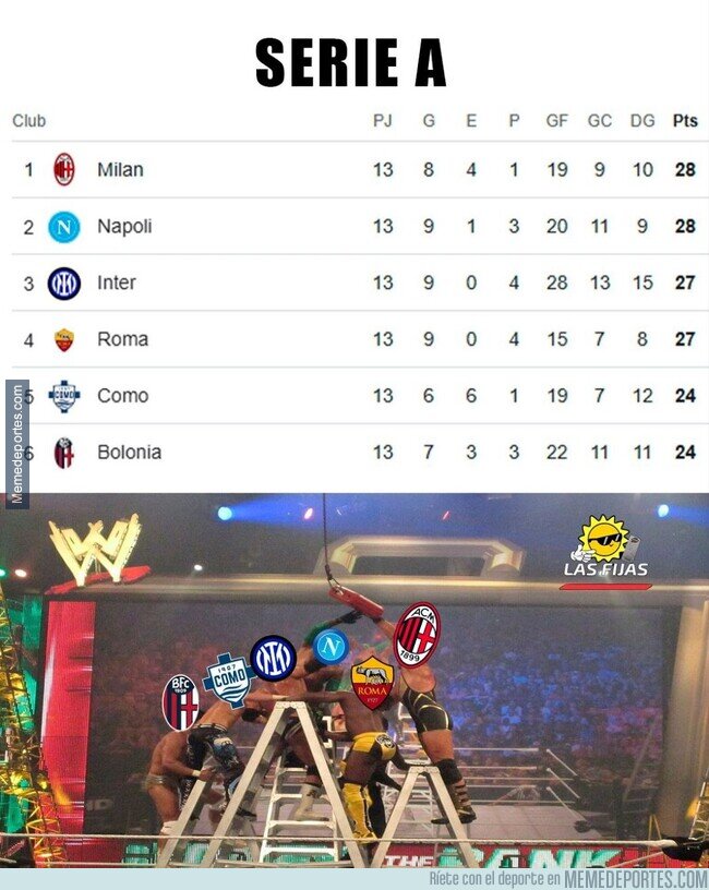 1233397 - Más apretado que una morcilla en malla de gimnasio