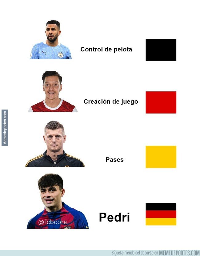 1233435 - Jugar al fútbol como Pedri...