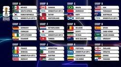 Enlace a Definidos los grupos del mundial 2026