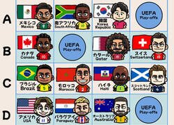 Enlace a Los grupos del mundial según un artista japonés