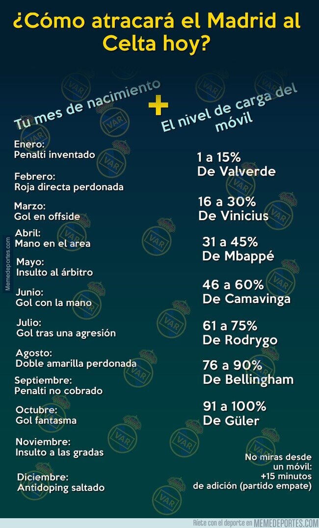 1233568 - Se viene nuevo recital del Madrid