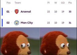 Enlace a ¿No se volverá a dejar remontar una Premier el Arsenal, verdad?