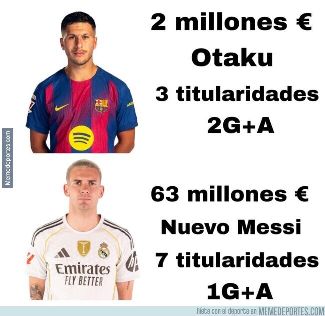 1233664 - Las comparaciones son odiosas