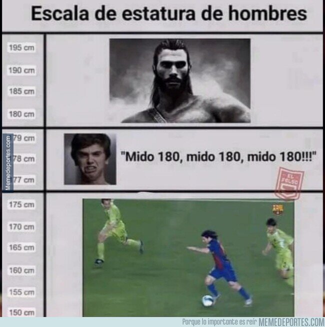 1233680 - Un gol sólo a la altura de los bajitos