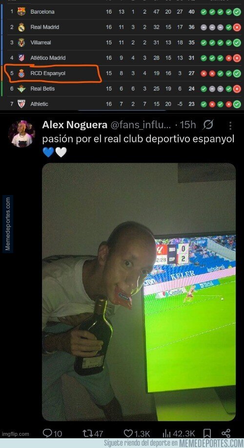 1233713 - Poco se habla del Espanyol