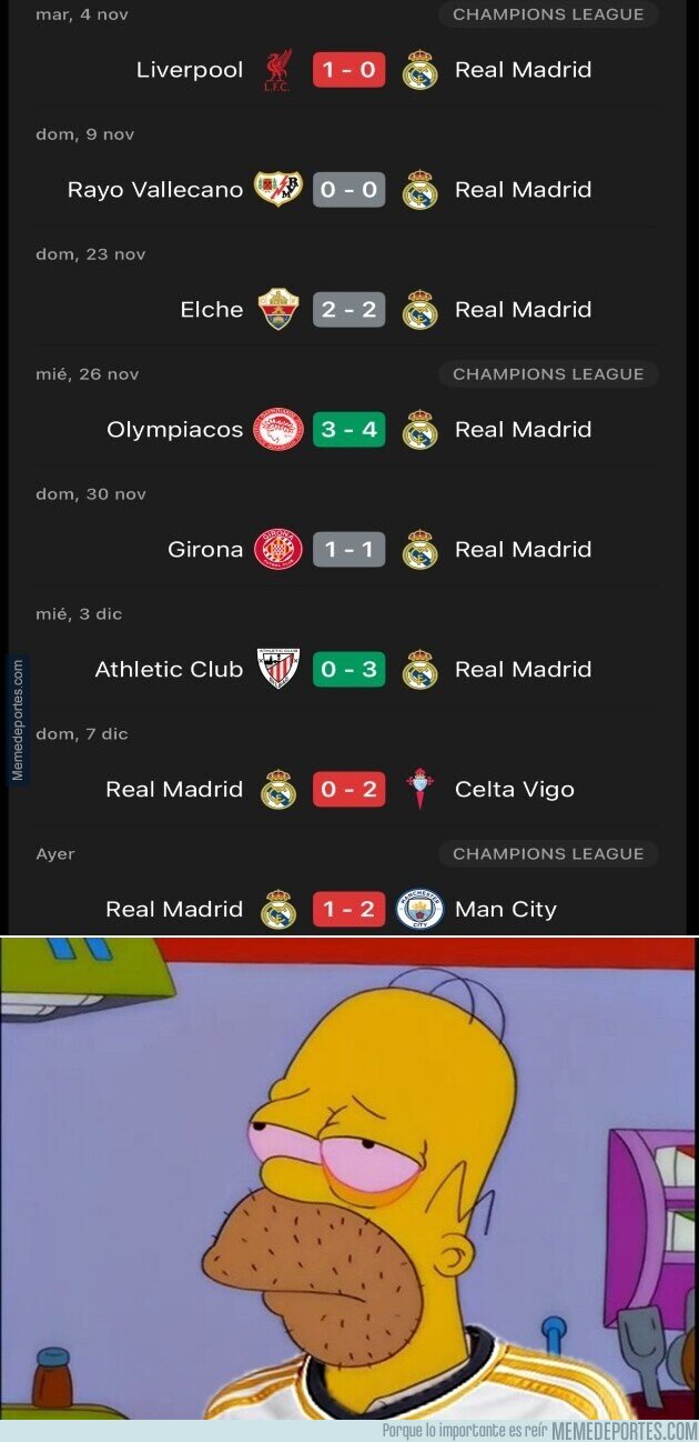 1233760 - 2 victorias en los últimos 8 partidos. Oficialmente es crisis.