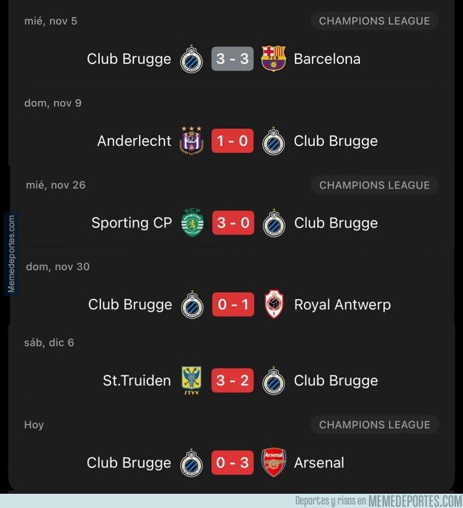 1233764 - ¿En serio ni pudieron ganar al Brujas?