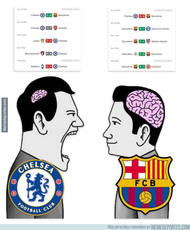 1233807 - Suerte dispar para Chelsea y Barça tras su duelo