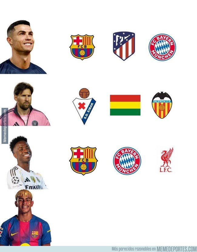 1233810 - Futbolistas y sus víctimas favoritas