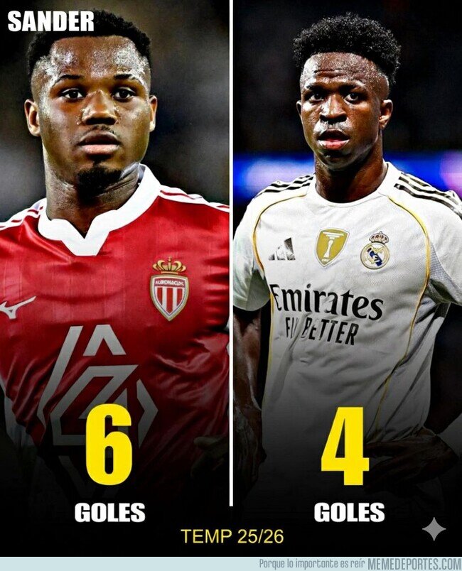 1233867 - Es hora de rescatar esta comparación