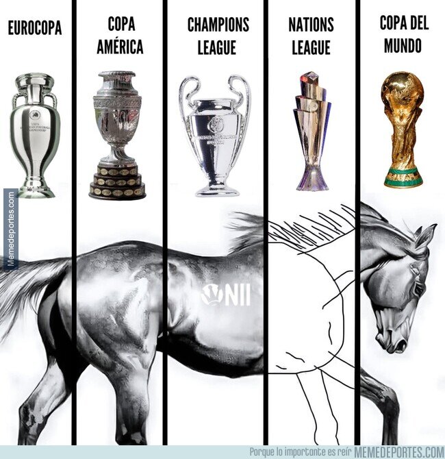 1233937 - Los trofeos internacionales más importantes