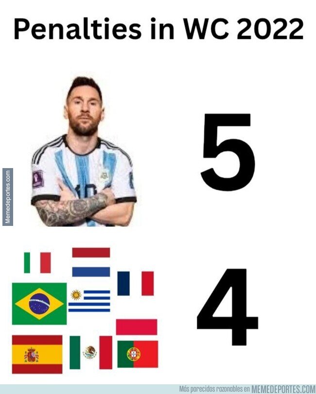 1234076 - Que no caiga en el olvido