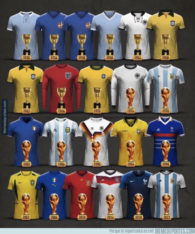 1234080 - Las camisetas de todos los campeones mundiales