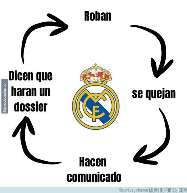 1234092 - Lamine lo simplificó, pero el esquema es más complejo