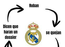 Enlace a Lamine lo simplificó, pero el esquema es más complejo