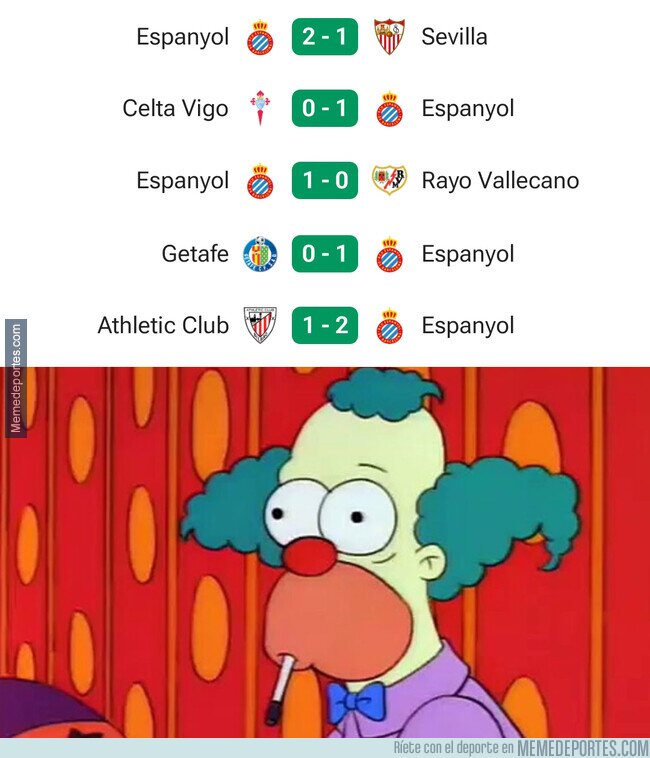 1234216 - La increíble racha del Espanyol en Liga