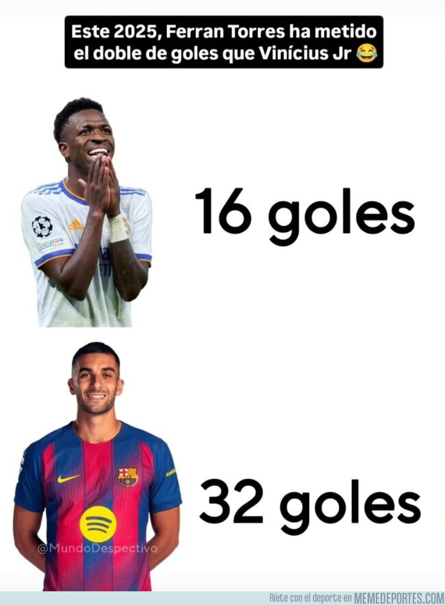 1234226 - El dato que es necesario que conozcas