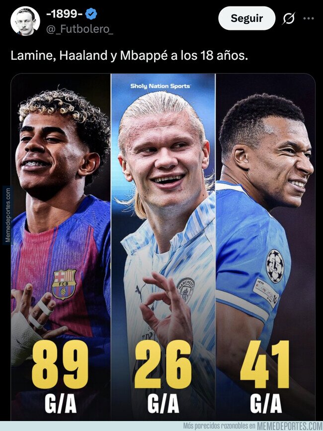 1234242 - Que barbaridad como apunta Lamine Yamal