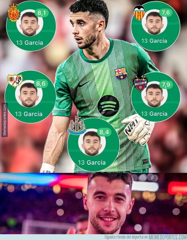 1234244 - Hablemos de la temporada de Joan García