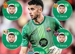 Enlace a Hablemos de la temporada de Joan García