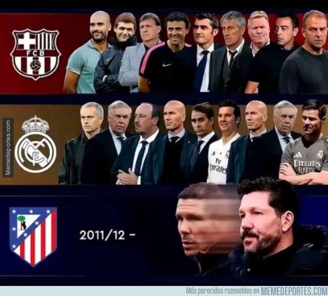 1234255 - Este enfermo ha cumplido 14 años como entrenador del Atlético