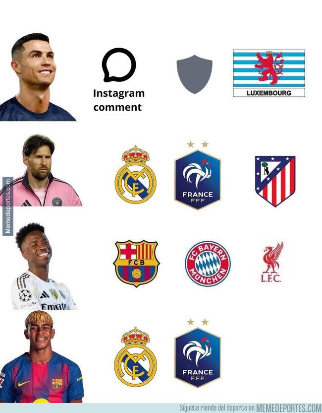 1234306 - Las víctimas favoritas de estos jugadores