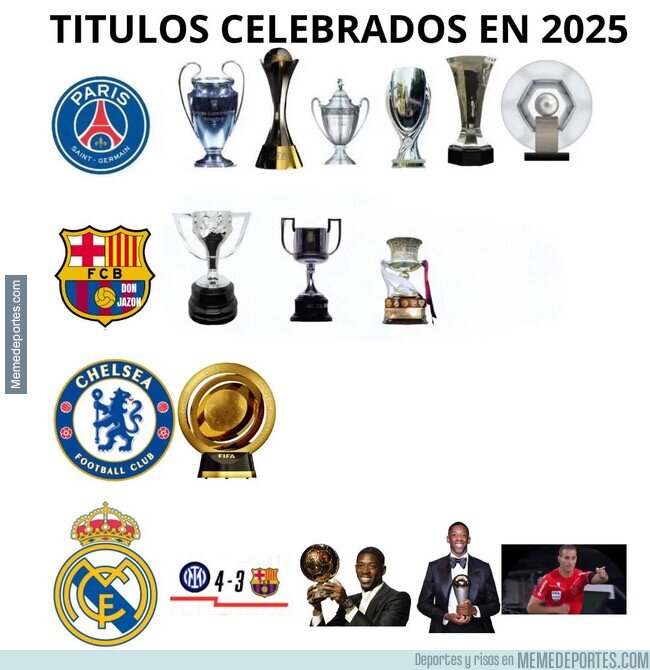 1234317 - Un año redondo para todos