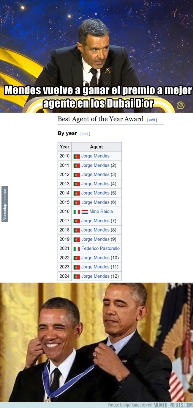 1234428 - Jorge Mendes en la gala de Jorge Mendes