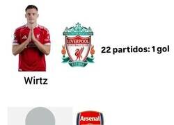 Enlace a Hasta los autogoles le superan