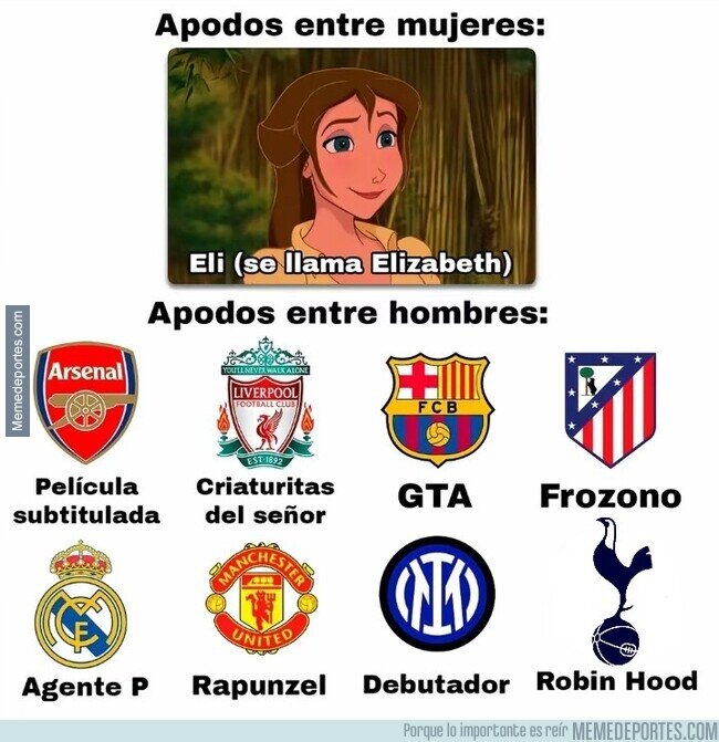 1234486 - Los pibes poniendo sobrenombres...