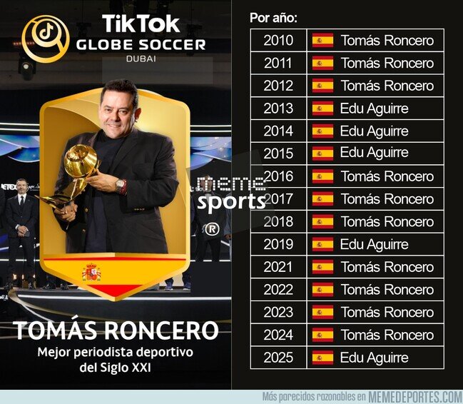 1234512 - Si el Dubai D'or diera premios al mejor periodista...