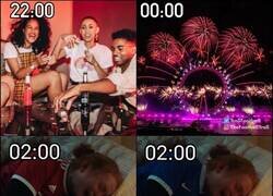 Enlace a Hay equipos a los que el año nuevo no les va a cambiar nada