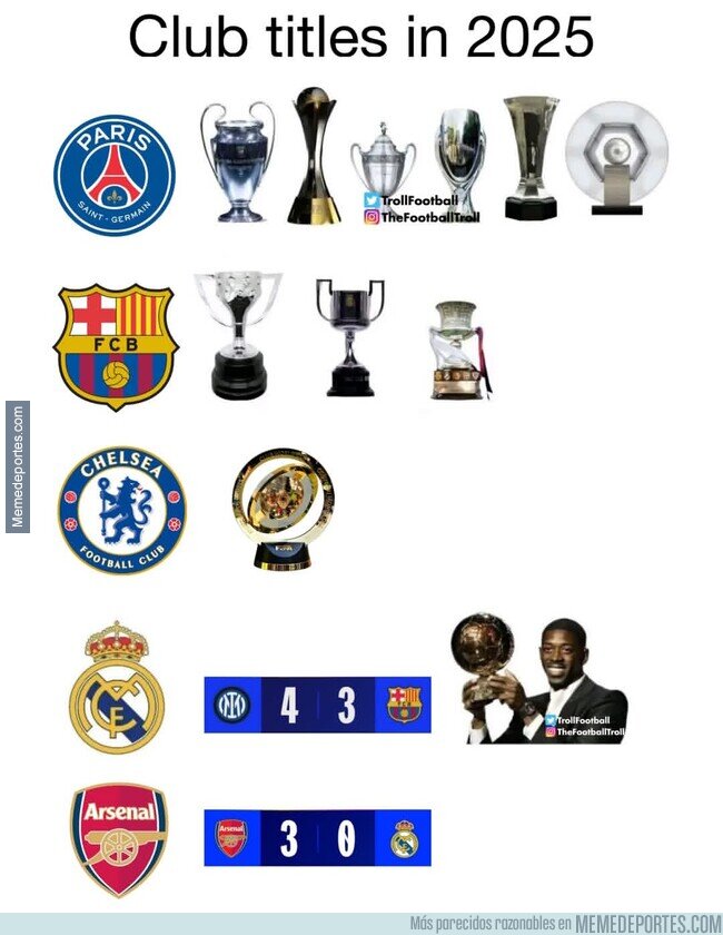 1234540 - Hagamos balance