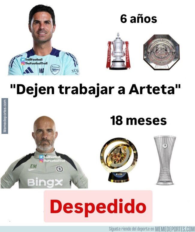 1234560 - Nada tiene sentido