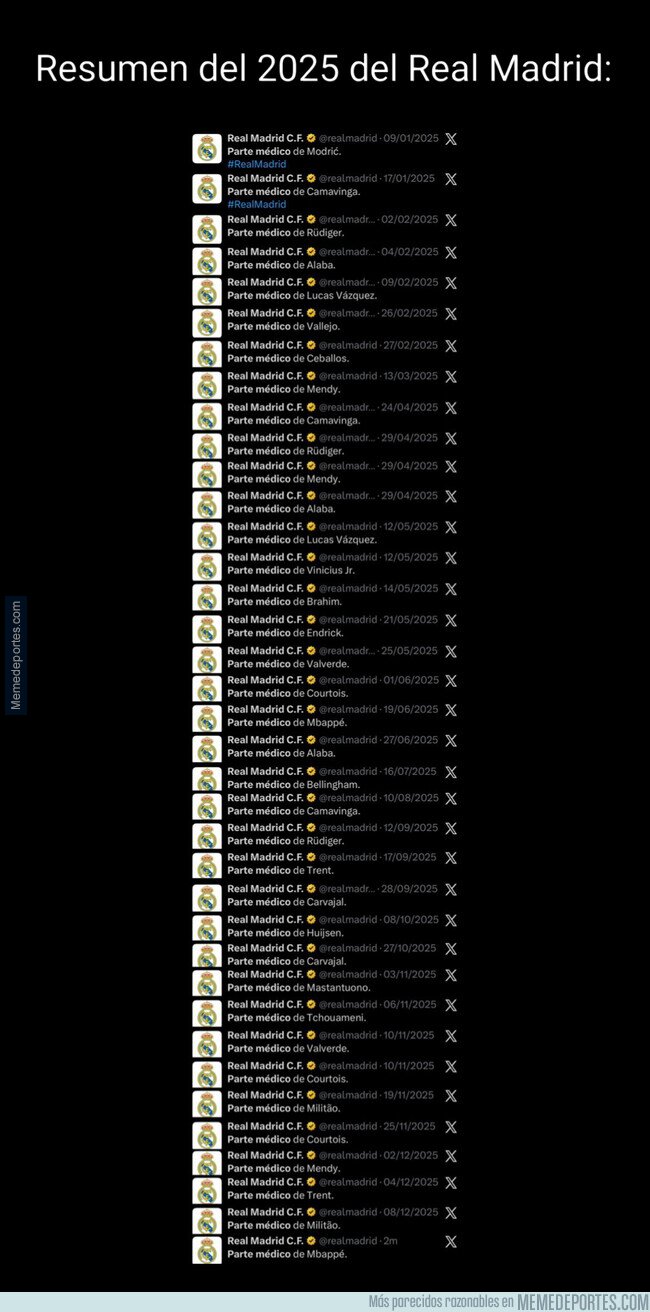 1234562 - Fue un año lesivo