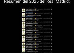 Enlace a Fue un año lesivo