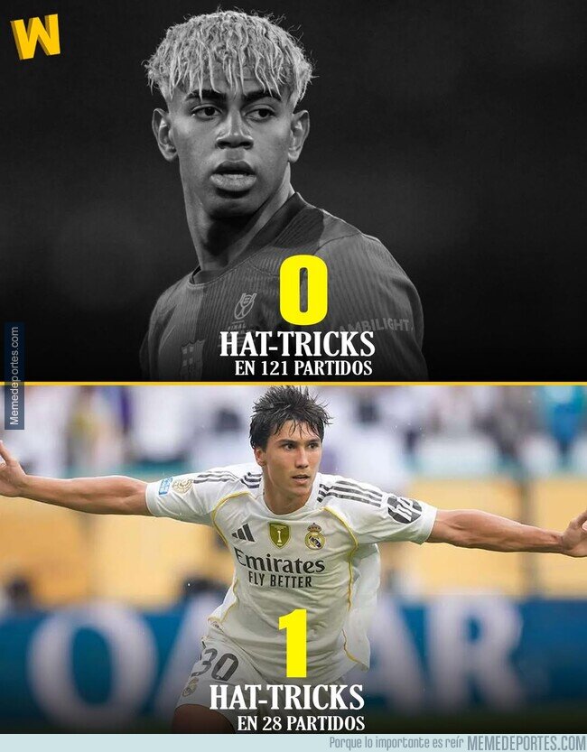 1234726 - ¿Qué me dicen de este dato?