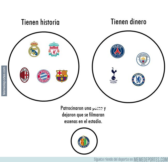 1234741 - El mejor club de España en mis libros